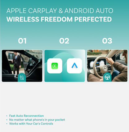 Play2Video Ultra Wireless CarPlay/Android Auto All-in-1 Adapter